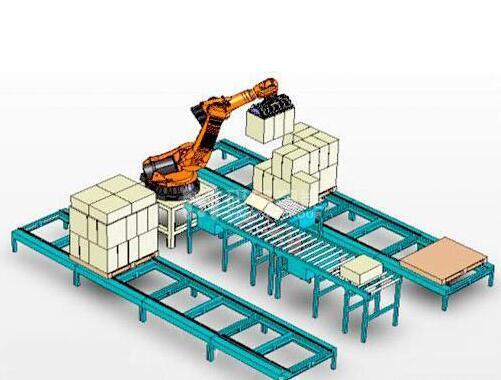 全自動(dòng)碼垛機(jī)器人