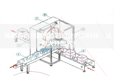 揭秘自動包裝線紙箱設計的黑科技，讓你大開眼界！