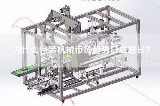 為什么包裝機(jī)械市場趨勢日益增長?