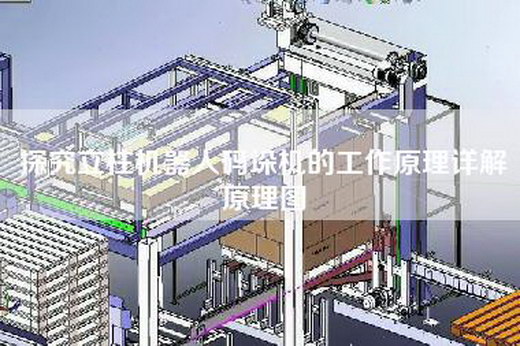 探究立柱機器人碼垛機的工作原理詳解原理圖 探究立柱機器人碼垛機的工作原理詳解原理圖